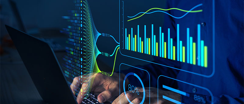 Capabilities Machine Learning
