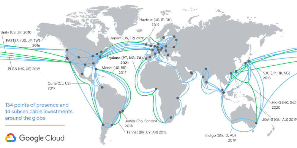 Google cloud subsea cable